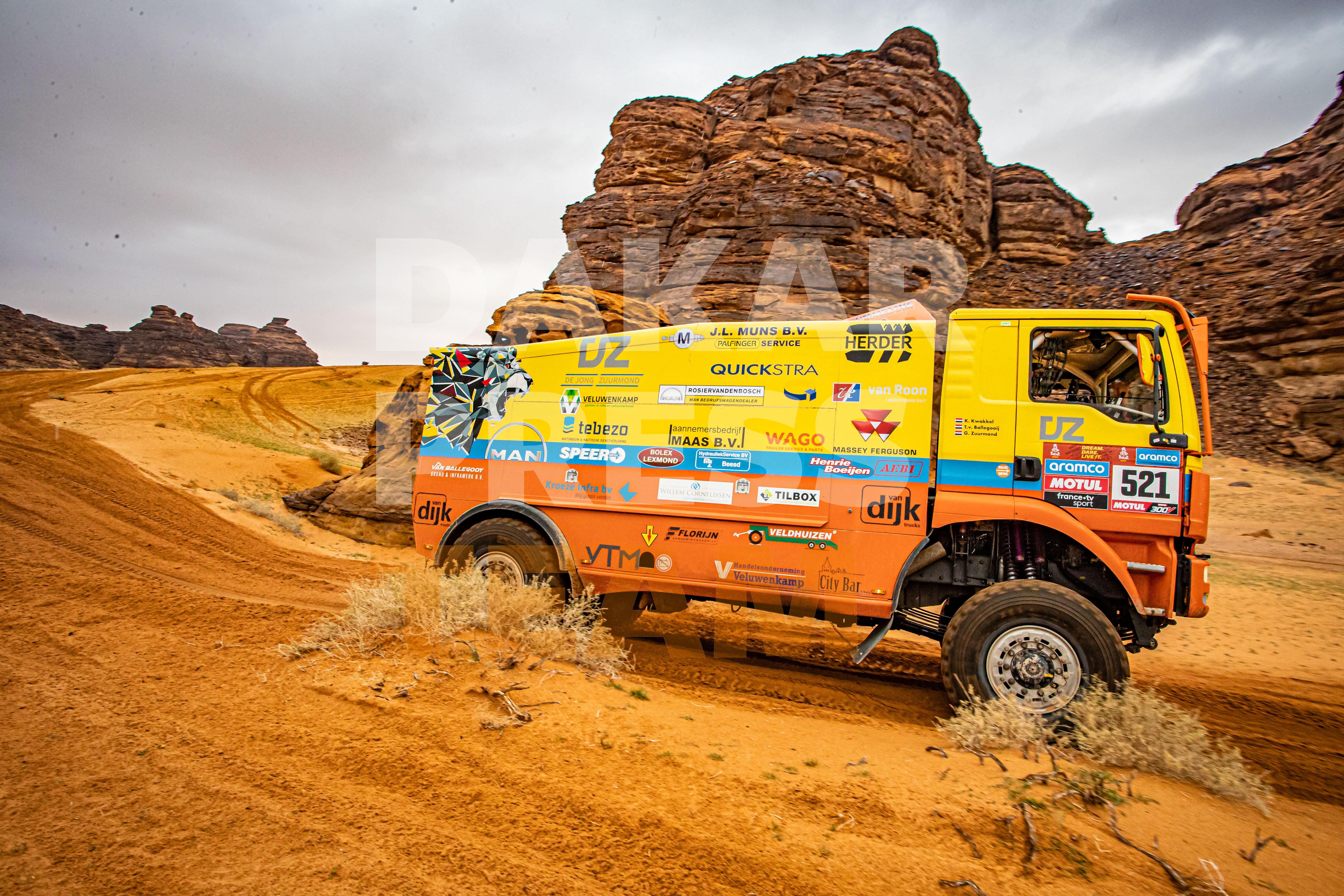 Dakar Press Team AUSTRALIA - Owner Dakar Press Team AUSTRALIA - Own